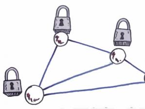 Как подключиться к виртуальной частной сети (VPN)